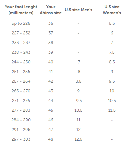 Ahinsa sizing help