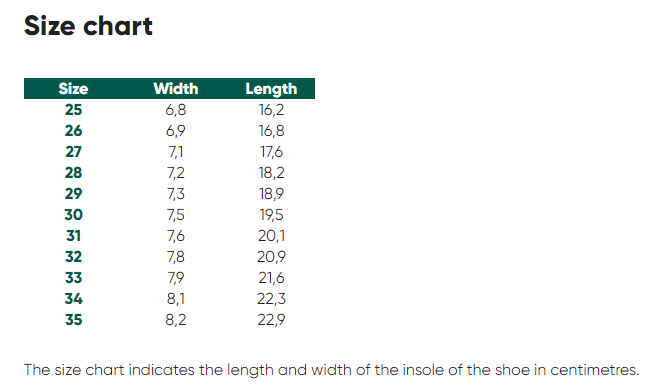 Be Lenka Kids sizing chart