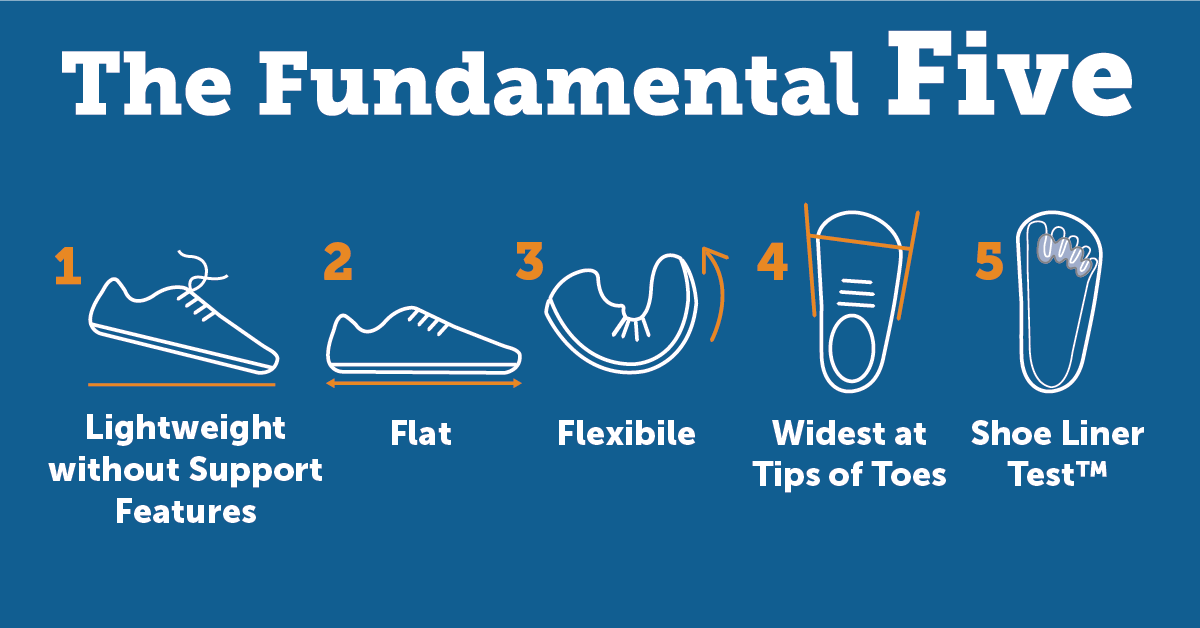 Fundamental Five